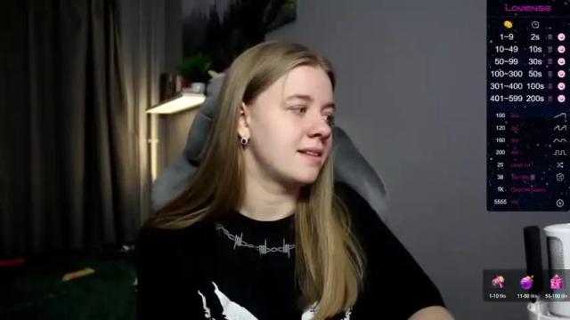 Image 6 of candy_meggie Stream on Chaturbate on 14 months ago