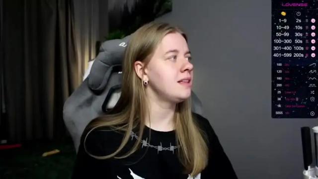 Image 8 of candy_meggie Stream on Chaturbate on 14 months ago