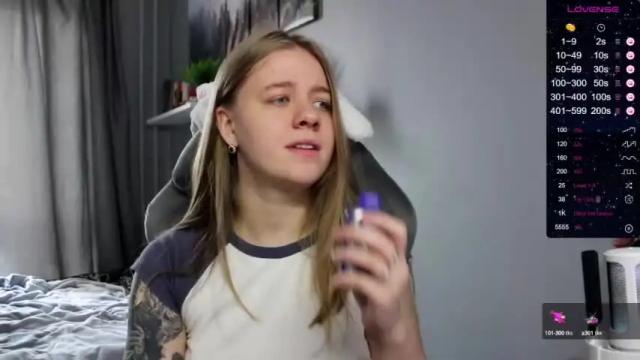 Image 3 of candy_meggie Stream on Chaturbate on 14 months ago