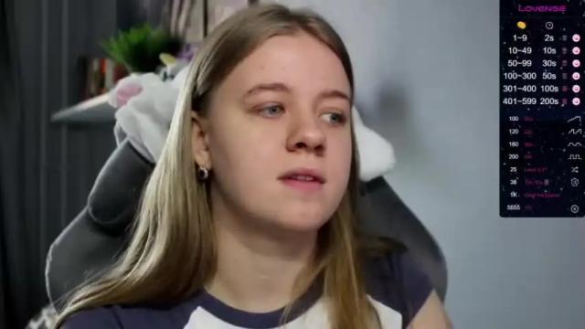 Image 7 of candy_meggie Stream on Chaturbate on 14 months ago