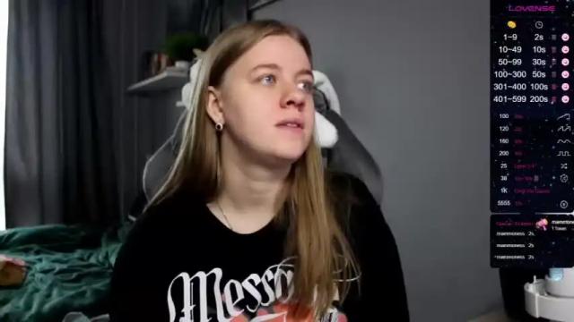 Image 10 of candy_meggie Stream on Chaturbate on 14 months ago