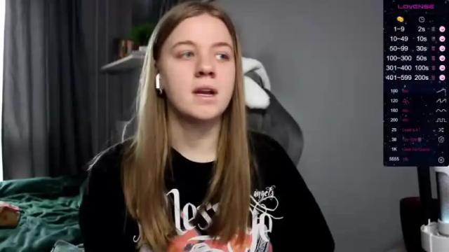 Image 6 of candy_meggie Stream on Chaturbate on 14 months ago
