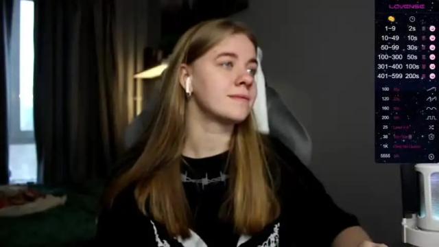 Image 8 of candy_meggie Stream on Chaturbate on 14 months ago