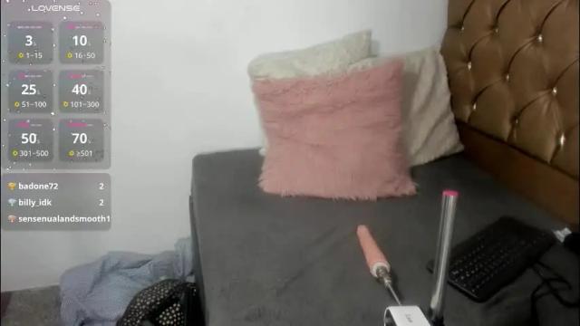 Image 2 of candy_mery Stream on Chaturbate on 1 month ago