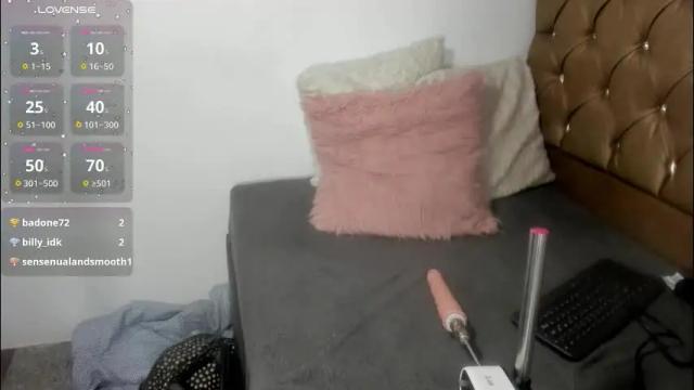 Image 3 of candy_mery Stream on Chaturbate on 1 month ago