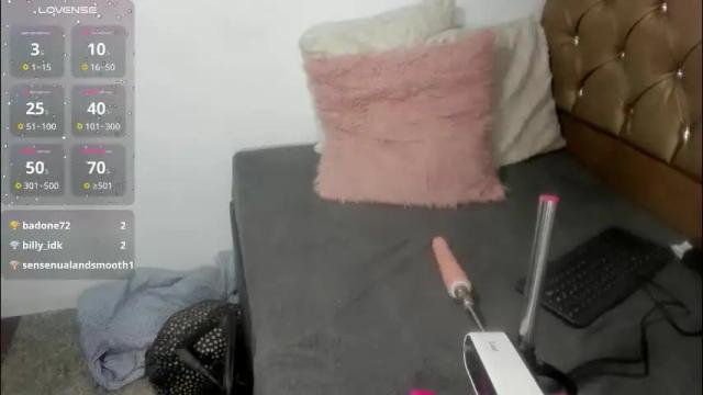 Thumbnail 2, candy_mery's Stream at Chaturbate, 1 month ago