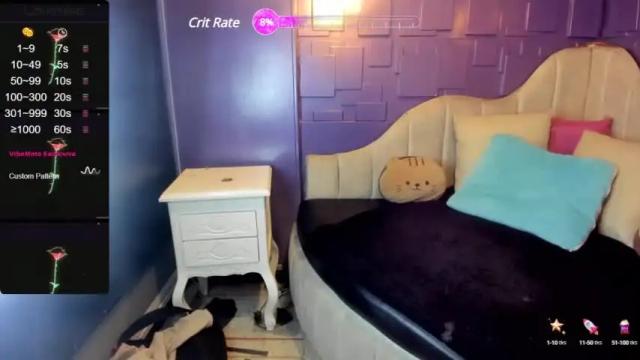 Thumbnail 1, candy_morgan412's Stream at Chaturbate, 12 months ago