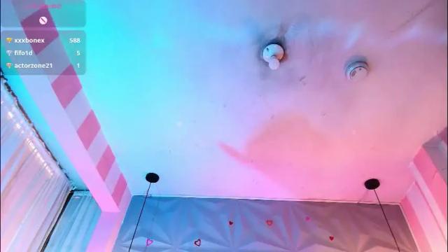 Image 10 of candy_morgan412 Stream on Chaturbate on 2 months ago
