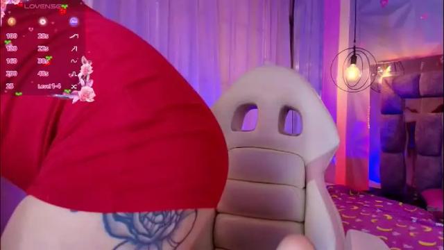 Image 7 of candy_morgan412 Stream on Chaturbate on 1 month ago