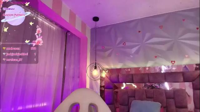 Image 11 of candy_morgan412 Stream on Chaturbate on 27 days ago