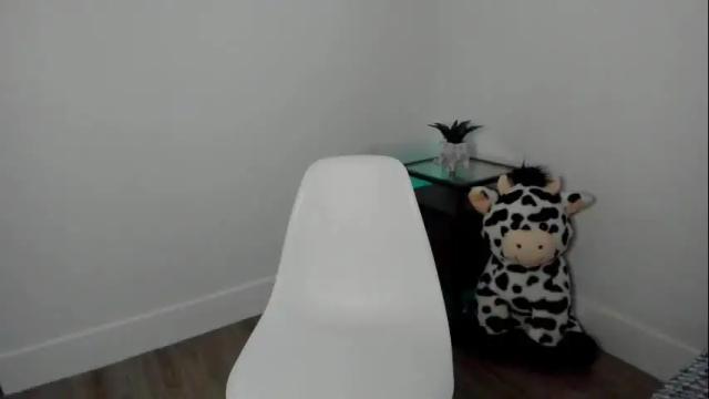 Image 4 of candy_paradise55 Stream on Chaturbate on 15 days ago