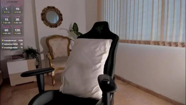 Image 12 of candy_sheryl Stream on Chaturbate on 1 month ago