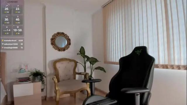 Image 8 of candy_sheryl Stream on Chaturbate on 1 month ago