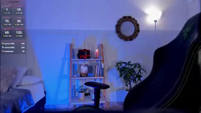 Thumbnail 1, candy_sheryl's Stream at Chaturbate, 21 days ago