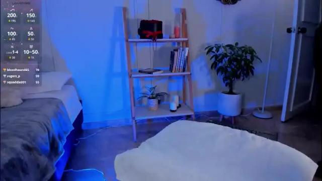 Thumbnail 2, candy_sheryl's Stream at Chaturbate, 20 days ago