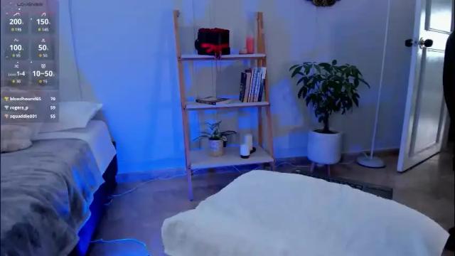 Thumbnail 3, candy_sheryl's Stream at Chaturbate, 20 days ago