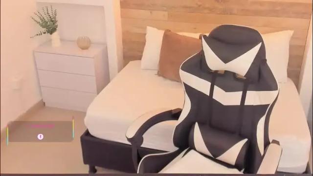 Image 6 of candy_summer28_ Stream on Chaturbate on 1 month ago