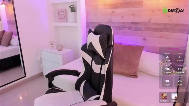 Image 7 of candy_summer28_ Stream on Chaturbate on 6 hours ago