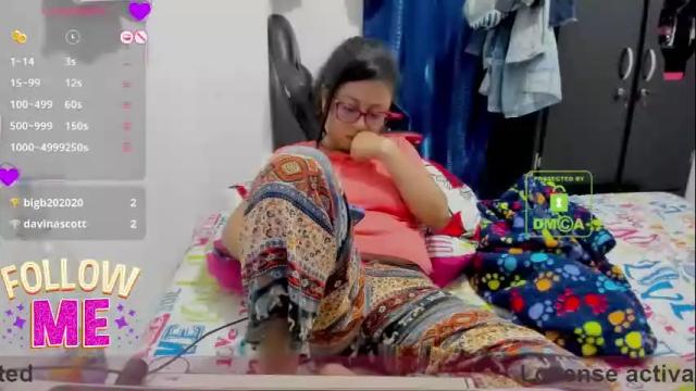 Image 12 of candy_val Stream on Chaturbate on 6 months ago