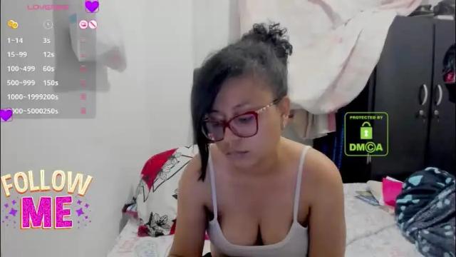 Image 12 of candy_val Stream on Chaturbate on 4 months ago