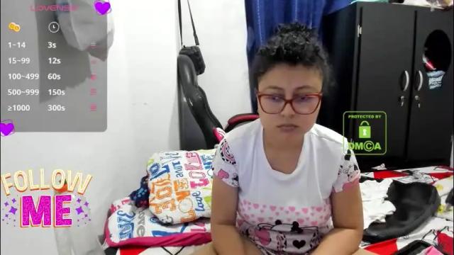 Image 7 of candy_val Stream on Chaturbate on 18 days ago