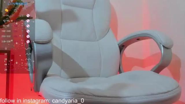 Image 12 of candyaria Stream on Chaturbate on 13 months ago