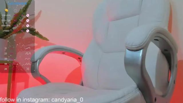 Image 2 of candyaria Stream on Chaturbate on 13 months ago