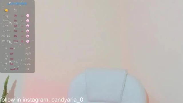 Image 12 of candyaria Stream on Chaturbate on 13 months ago