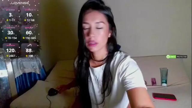 Image 3 of candycrazy6 Stream on Chaturbate on 3 months ago