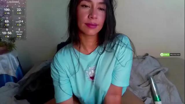 Image 6 of candycrazy6 Stream on Chaturbate on 3 months ago