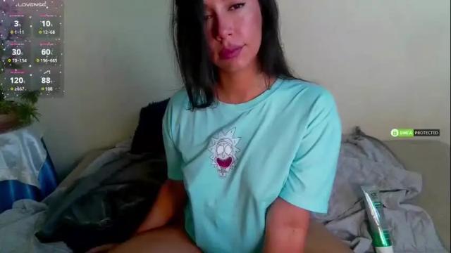 Image 8 of candycrazy6 Stream on Chaturbate on 3 months ago