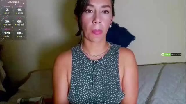 Image 10 of candycrazy6 Stream on Chaturbate on 3 months ago