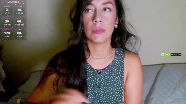 Image 6 of candycrazy6 Stream on Chaturbate on 3 months ago