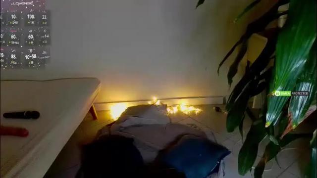 Image 6 of candycrazy6 Stream on Chaturbate on 1 month ago