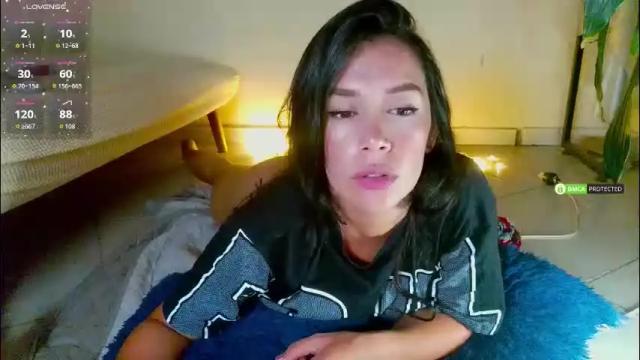 Image 3 of candycrazy6 Stream on Chaturbate on 1 month ago