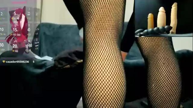 Image 4 of candydoll375 Stream on Chaturbate on 9 months ago