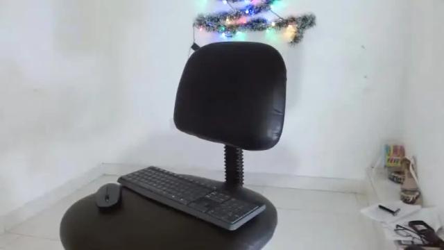Image 3 of candydong1 Stream on Chaturbate on 18 months ago
