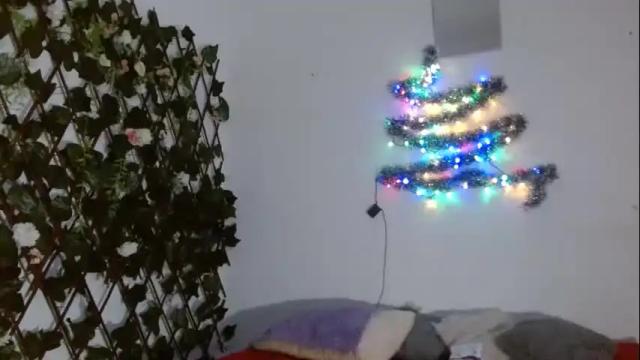 Image 7 of candydong1 Stream on Chaturbate on 17 months ago
