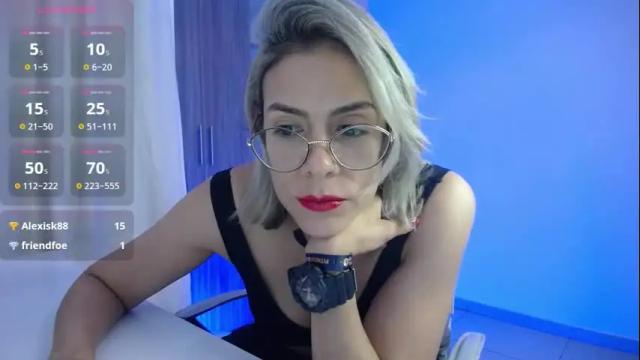 Image 12 of candydowson1 Stream on Chaturbate on 2 months ago