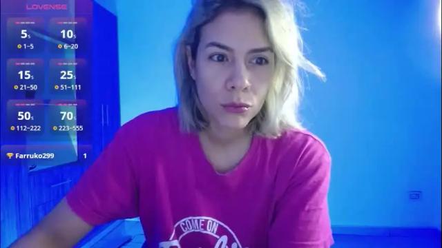 Image 3 of candydowson1 Stream on Chaturbate on 2 months ago