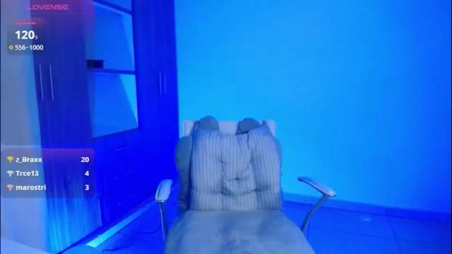 Image 4 of candydowson1 Stream on Chaturbate on 2 months ago
