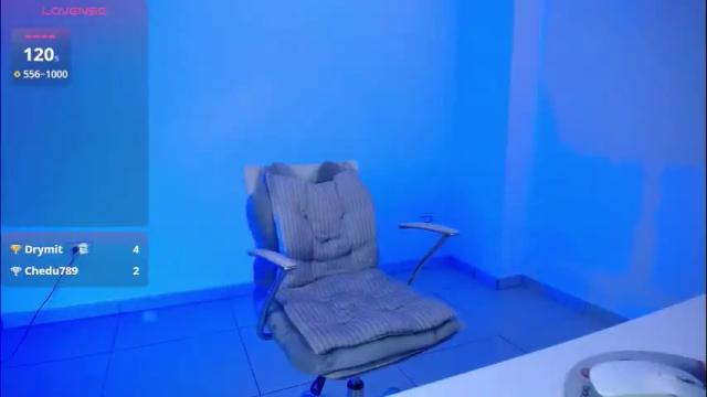 Image 12 of candydowson1 Stream on Chaturbate on 1 month ago