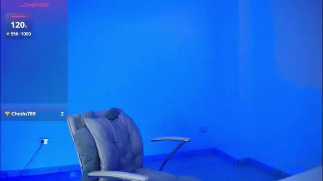 Image 2 of candydowson1 Stream on Chaturbate on 1 month ago