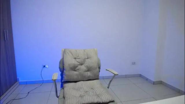 Image 11 of candydowson1 Stream on Chaturbate on 17 days ago