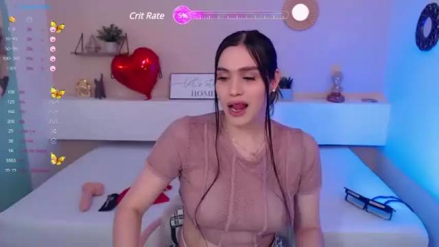 Image 11 of candyflowers2 Stream on Chaturbate on 14 months ago