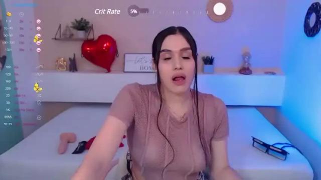 Image 7 of candyflowers2 Stream on Chaturbate on 14 months ago