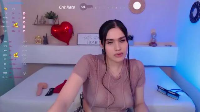 Image 8 of candyflowers2 Stream on Chaturbate on 14 months ago