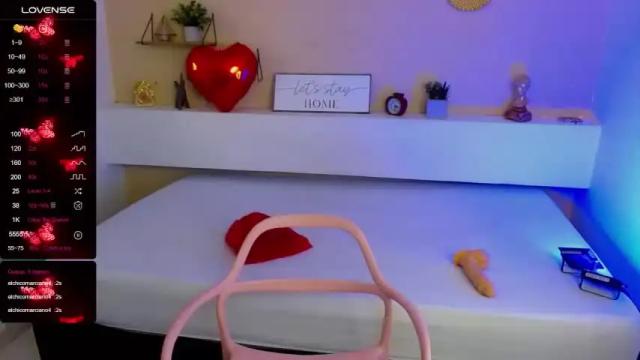 Thumbnail 3, candyflowers2's Stream at Chaturbate, 13 months ago