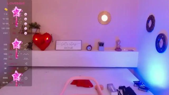 Image 7 of candyflowers2 Stream on Chaturbate on 13 months ago
