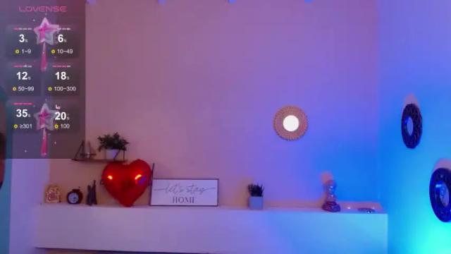 Image 2 of candyflowers2 Stream on Chaturbate on 13 months ago